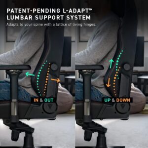 Top 3 Chaises Gaming s3